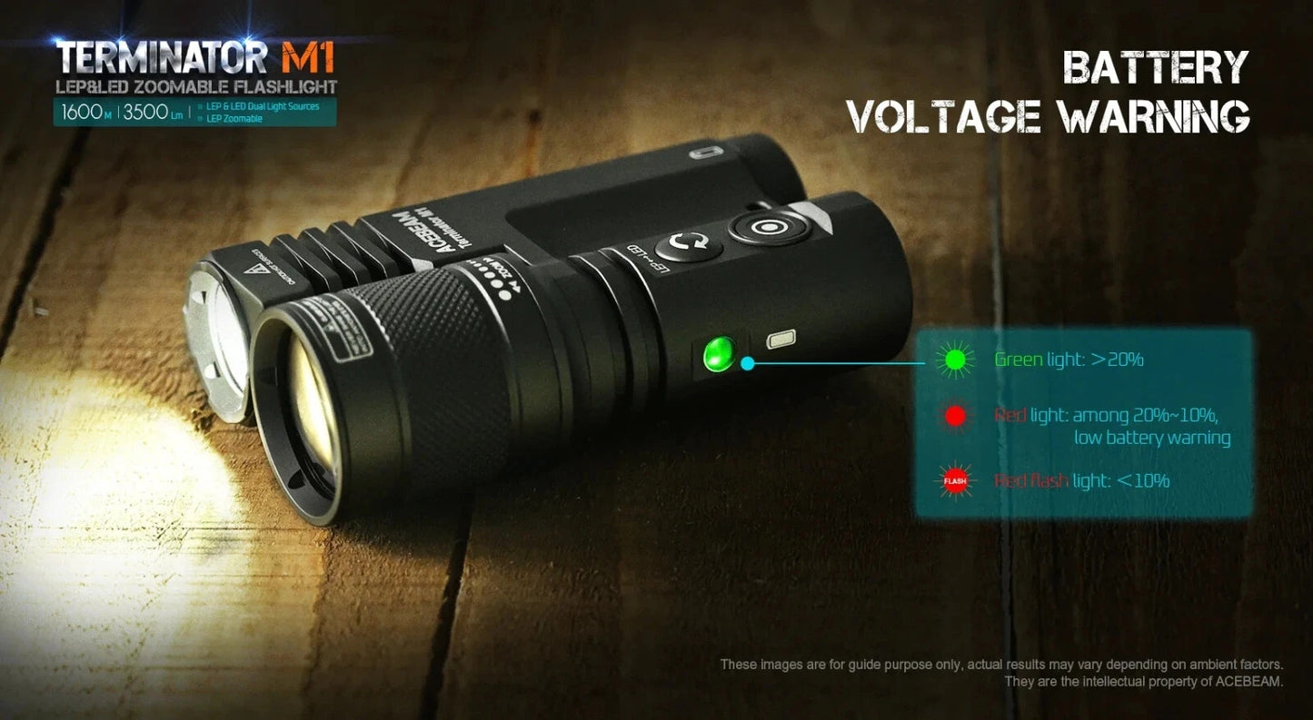 Acebeam M1 Flashlight Super Bright Long Range
