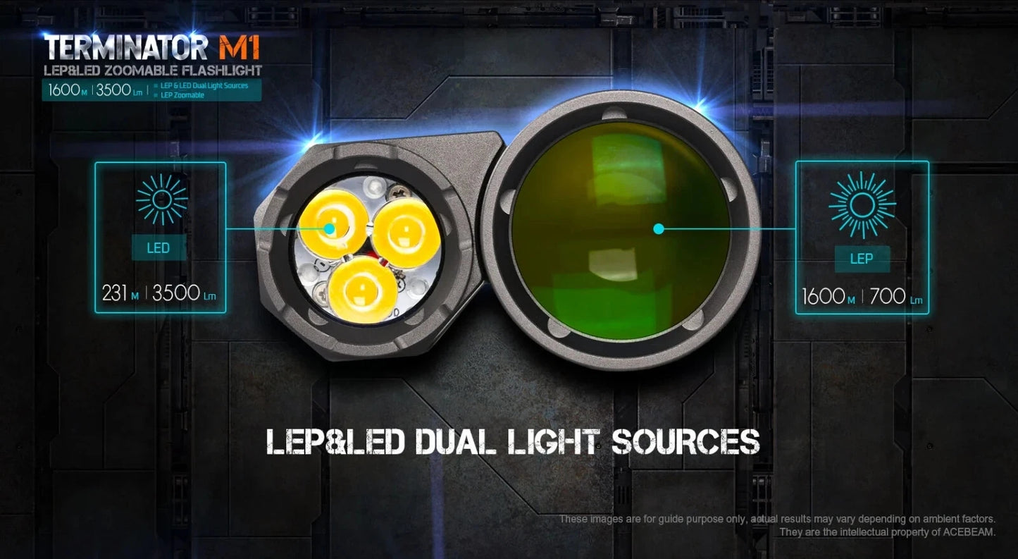 Acebeam M1 Flashlight Super Bright Long Range