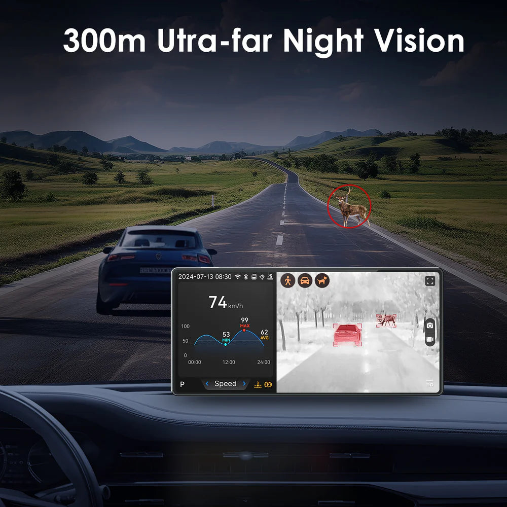 NV300 Max Thermal Night Vision Camera for Car