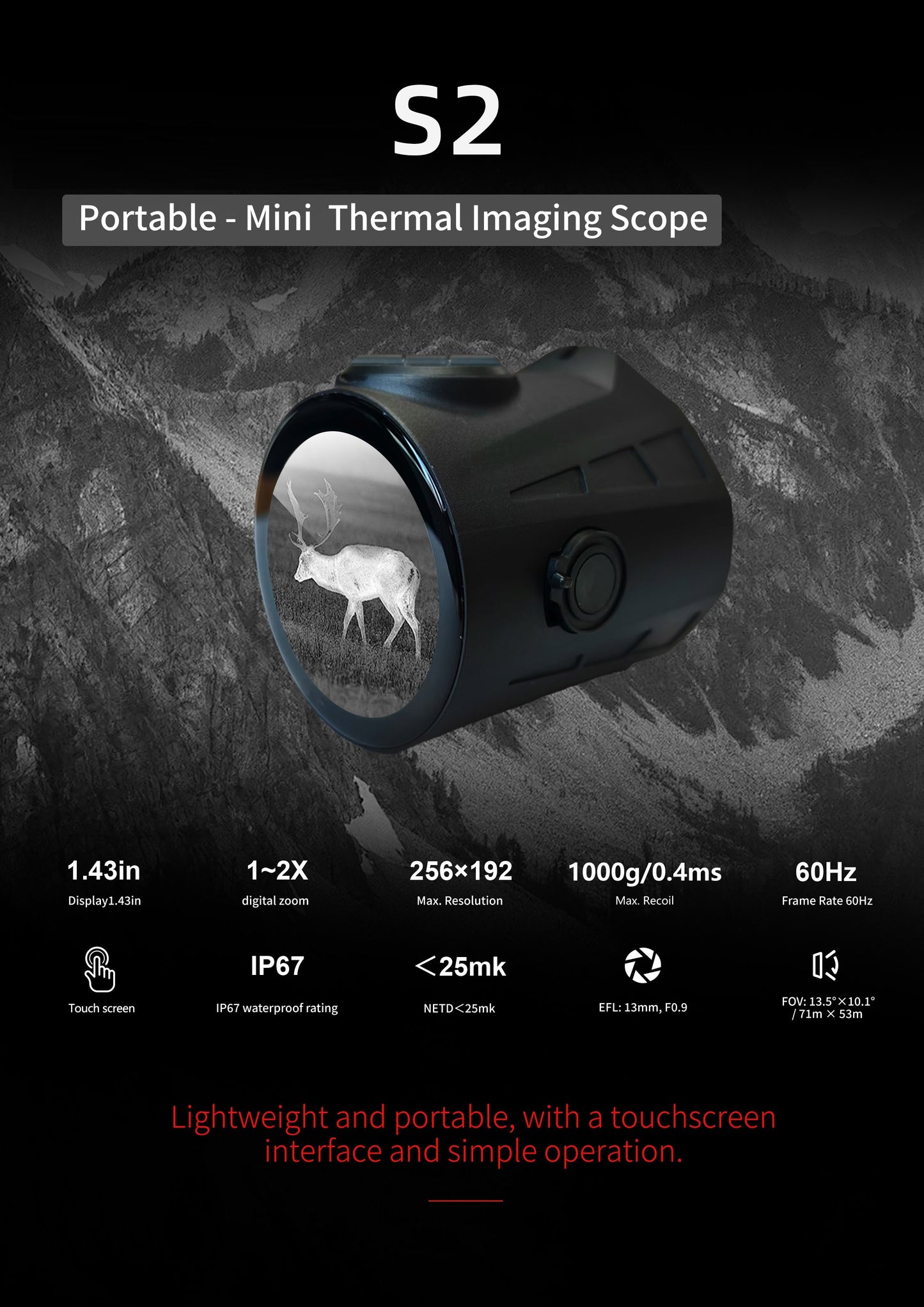 Mini Virgo Termal Görüntüleme - Kask Monteli