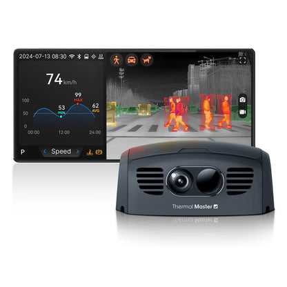 NV300 Max Thermal Night Vision Camera for Car