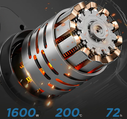 Hyundai 300 mm Şarjlı Hidrolik Kablo Sıkma