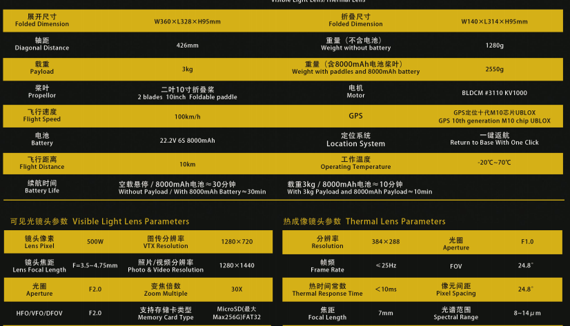 Dual Gimbal Kamera 384 × 288 Termal Drone ve Full HD + 3Kg Yük Kapasitesi