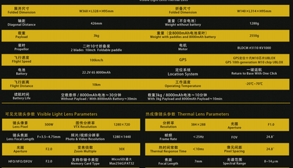 Dual Gimbal Kamera 384 × 288 Termal Drone ve Full HD + 3Kg Yük Kapasitesi