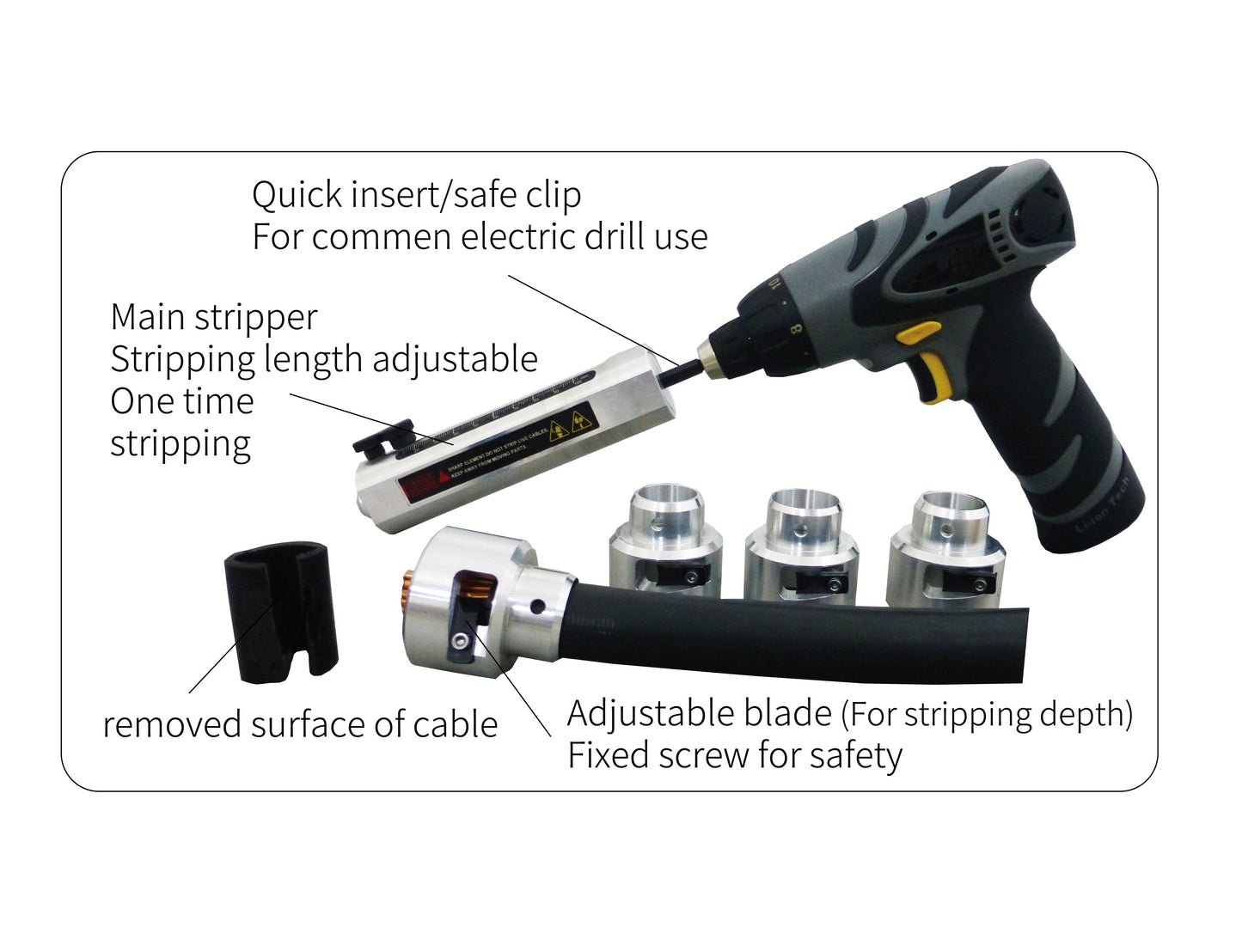 OPT Cable Stripping Kit – Batumlojistik