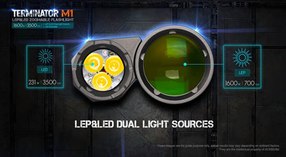 Acebeam M1 Flashlight Super Bright Long Range