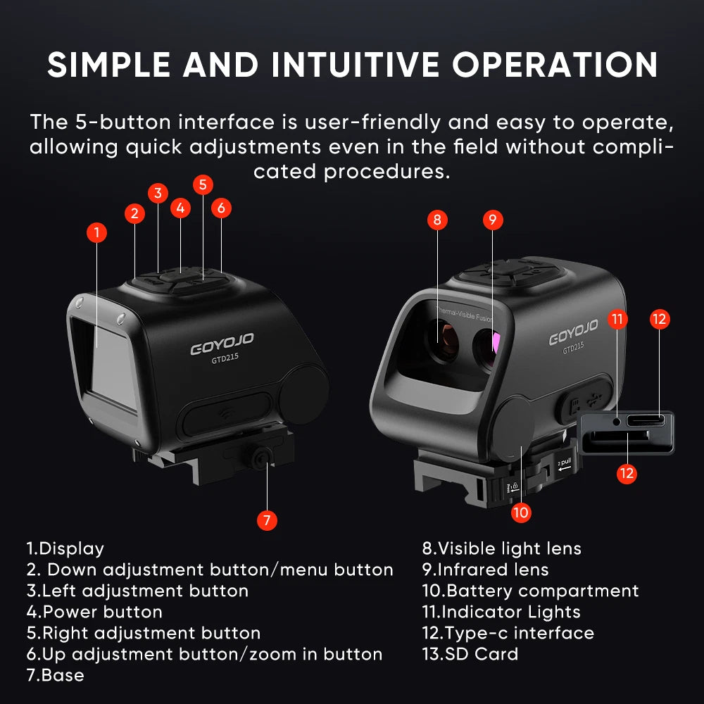 Goyojo GTD215 Termal Scope