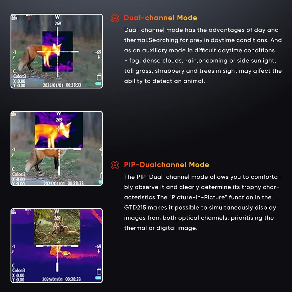 Goyojo GTD215 Termal Scope